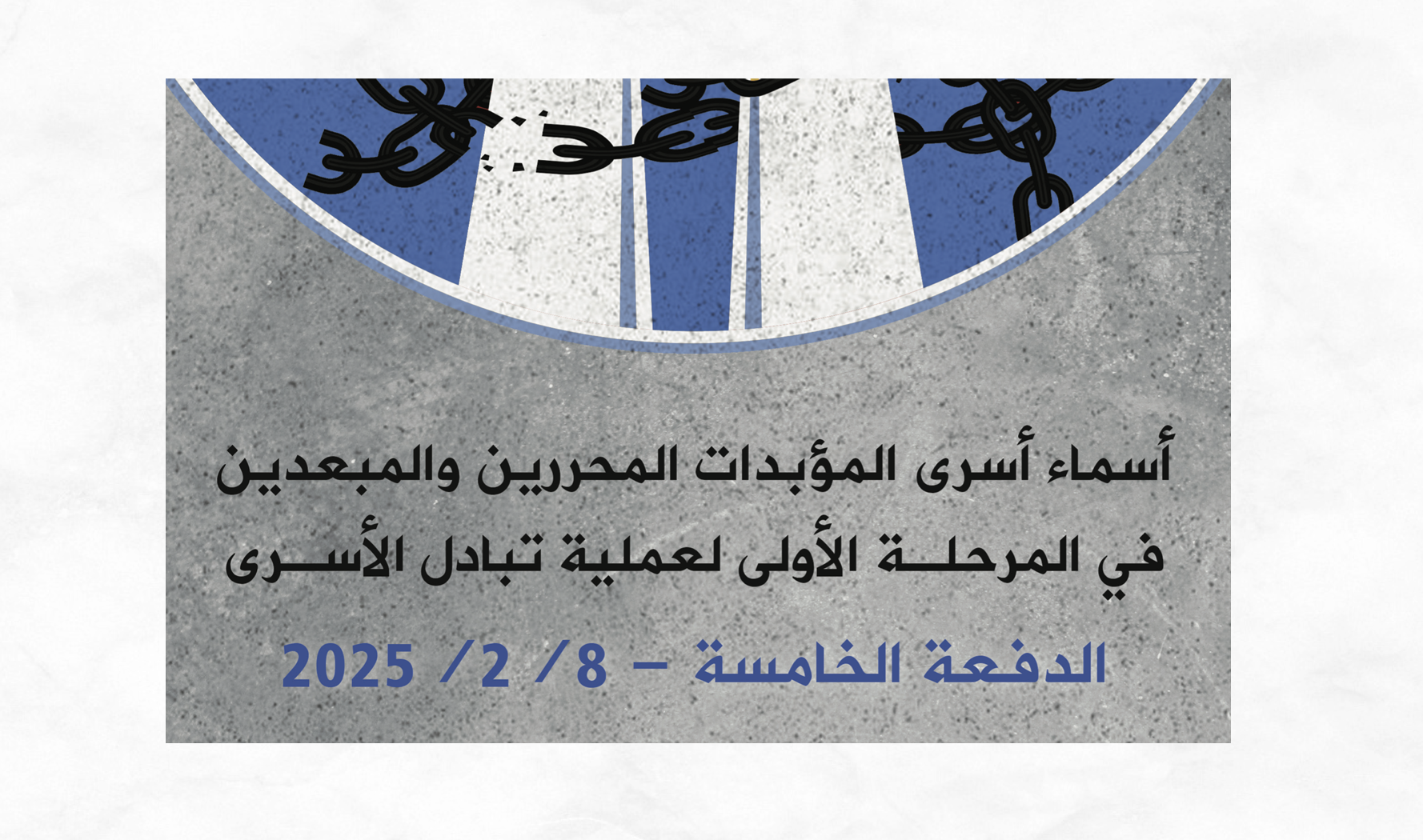 أسماء الدفعة الخامسة من أسرى المؤبدات المحررين والمبعدين منهم في المرحلة الأولى لعملية تبادل الأسرى بتاريخ ٨-٢-٢٠٢٥